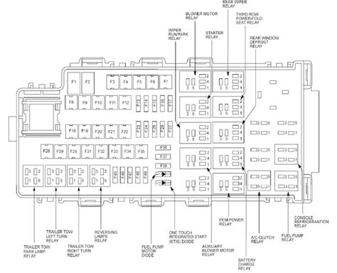 2009 ford focus smart junction box fusible link|Ford Focus fuse diagram.